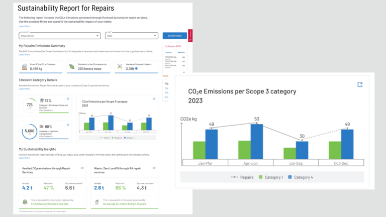 infographics for sustainability calculator for repairs