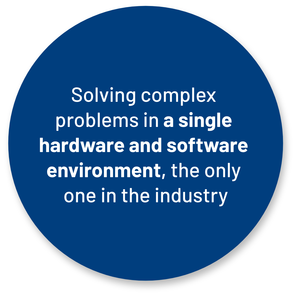 Solving complex problems in a single hardware and software environment, the only one in the industry.