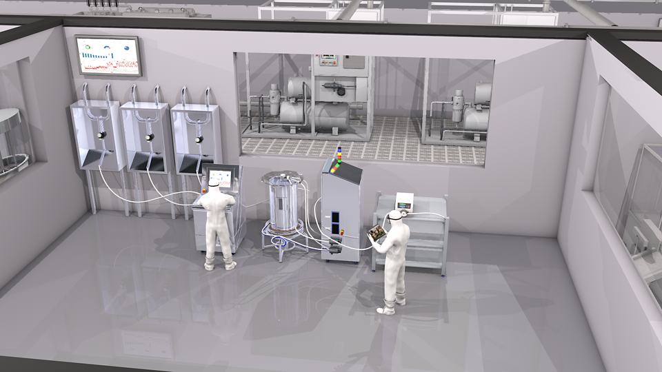 Bioreactor room in Life Sciences Interactive demo with 2 workers in PPE 