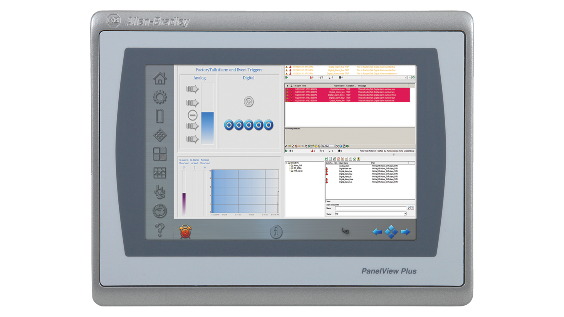 PanelViewPlus7-4in 监视器